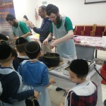 תרבות תורנית